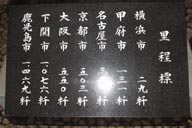 �����ʊe�s�s�܂ł̋���