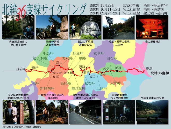 �T�C�N�����O�E���[�g�Ɩk��36�x���̈ʒu